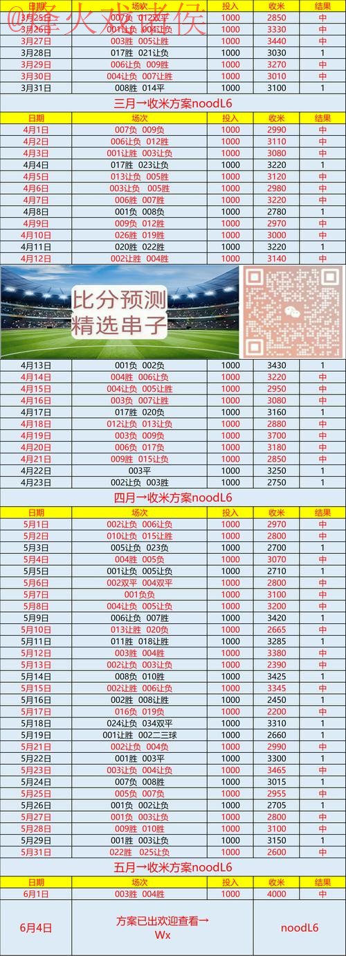 世界杯预测平台入口地址