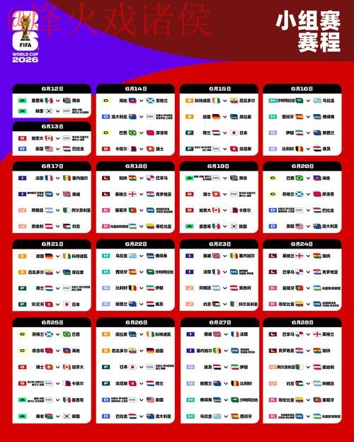 2026世界杯盘口教程官方