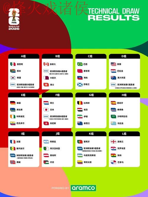 2026世界杯比分手机入口地址