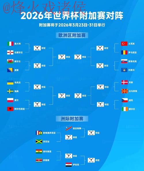 2026世界杯外围入口最佳 2026世界杯外围入口最佳